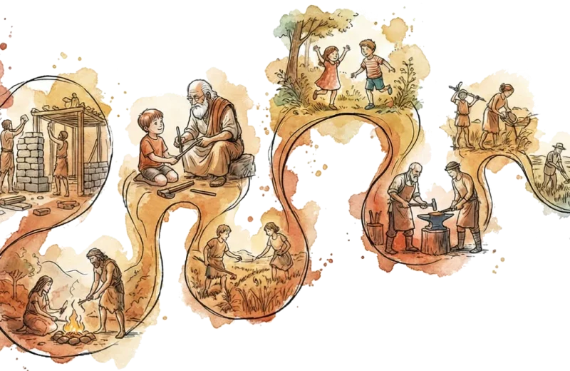 Back to the Future of Learning